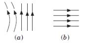 CBSE-Class-10-Science-Magnetic-Effects-of-Electric-Current-Assignment-Set-E-3