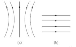 CBSE-Class-10-Science-Magnetic-Effects-of-Electric-Current-Assignment-Set-E