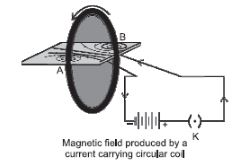 CBSE-Class-10-Science-Magnetic-Effects-of-Electric-Current-Assignment-Set-F-1