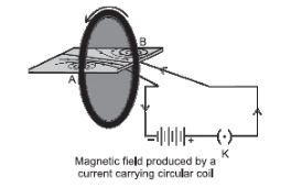 CBSE-Class-10-Science-Magnetic-Effects-of-Electric-Current-Assignment-Set-F-2