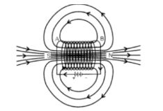 CBSE-Class-10-Science-Magnetic-Effects-of-Electric-Current-Assignment-Set-F-3