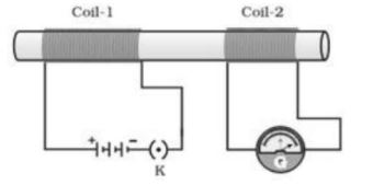 CBSE-Class-10-Science-Magnetic-Effects-of-Electric-Current-Assignment-Set-F-8
