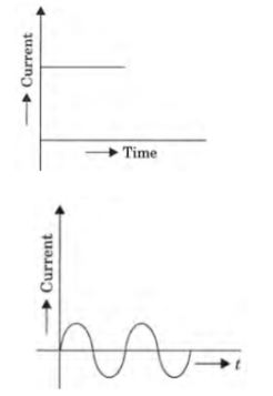 CBSE-Class-10-Science-Magnetic-Effects-of-Electric-Current-Assignment-Set-G-12