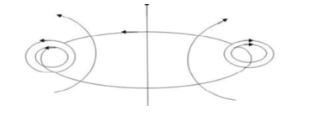 CBSE-Class-10-Science-Magnetic-Effects-of-Electric-Current-Assignment-Set-G-3