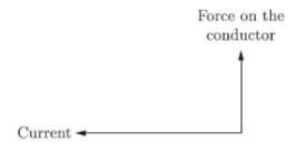 CBSE-Class-10-Science-Magnetic-Effects-of-Electric-Current-Assignment-Set-H-1