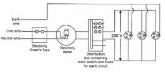 CBSE-Class-10-Science-Magnetic-Effects-of-Electric-Current-Assignment-Set-H-12