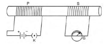 CBSE-Class-10-Science-Magnetic-Effects-of-Electric-Current-Assignment-Set-H-13