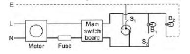 CBSE-Class-10-Science-Magnetic-Effects-of-Electric-Current-Assignment-Set-H-15