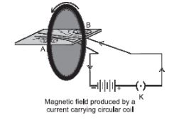 CBSE-Class-10-Science-Magnetic-Effects-of-Electric-Current-Assignment-Set-H-2