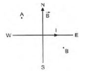 CBSE-Class-10-Science-Magnetic-Effects-of-Electric-Current-Assignment-Set-H-6