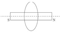 CBSE-Class-10-Science-Magnetic-Effects-of-Electric-Current-Assignment-Set-H-7