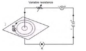 CBSE-Class-10-Science-Magnetic-Effects-of-Electric-Current-Assignment-Set-H-8