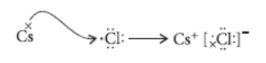 CBSE-Class-10-Science-Metals-and-Non-Metals-Assignment-Set-C-3
