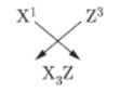 CBSE-Class-10-Science-Periodic-Classification-Of-Elements-Assignment-Set-E-2