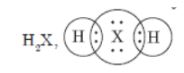 CBSE-Class-10-Science-Periodic-Classification-Of-Elements-Assignment-Set-E-3