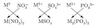 CBSE-Class-10-Science-Periodic-Classification-Of-Elements-Assignment-Set-E-4