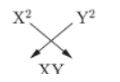 CBSE-Class-10-Science-Periodic-Classification-Of-Elements-Assignment-Set-E