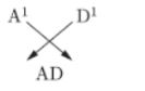 CBSE-Class-10-Science-Periodic-Classification-Of-Elements-Assignment-Set-G-4