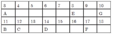 CBSE-Class-10-Science-Periodic-Classification-Of-Elements-Assignment-Set-H-1