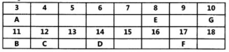CBSE-Class-10-Science-Periodic-Classification-Of-Elements-Assignment-Set-H-3