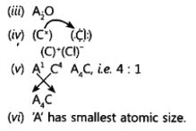 CBSE-Class-10-Science-Periodic-Classification-Of-Elements-Assignment-Set-H-7