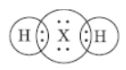 CBSE-Class-10-Science-Periodic-Classification-Of-Elements-Assignment-Set-H