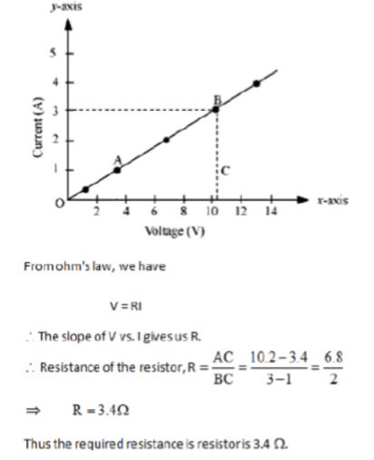 CBSE-Class-10-Science-Practice-Board-Exam-Assignment-2