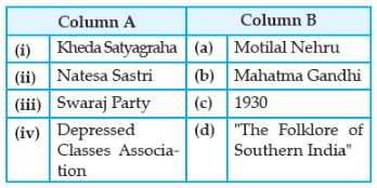 CBSE-Class-10-Social-Science-Nationalism-In-India-Assignment-Set-B-2