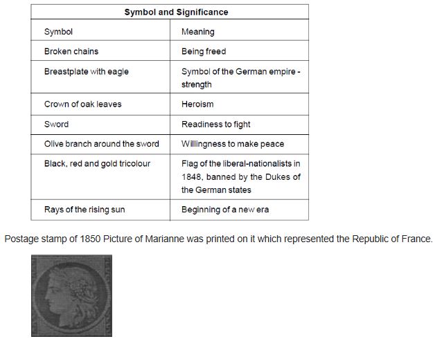 CBSE-Class-10-Social-Science-The-Rise-Of-Nationalism-In-Europe-Notes-Set-B-8