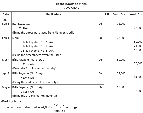 CBSE-Class-11-Accountancy-Accounting-For-Bills-Of-Exchange-Worksheet-Set-B-10
