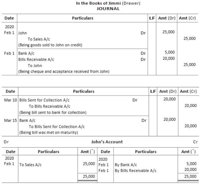 CBSE-Class-11-Accountancy-Accounting-For-Bills-Of-Exchange-Worksheet-Set-B-24