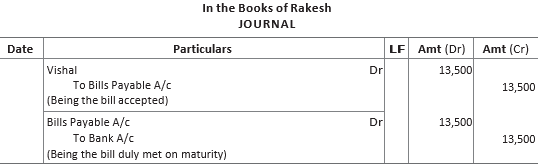 CBSE-Class-11-Accountancy-Accounting-For-Bills-Of-Exchange-Worksheet-Set-B-31