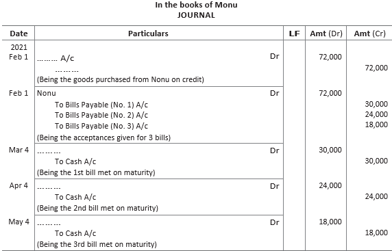 CBSE-Class-11-Accountancy-Accounting-For-Bills-Of-Exchange-Worksheet-Set-B-8