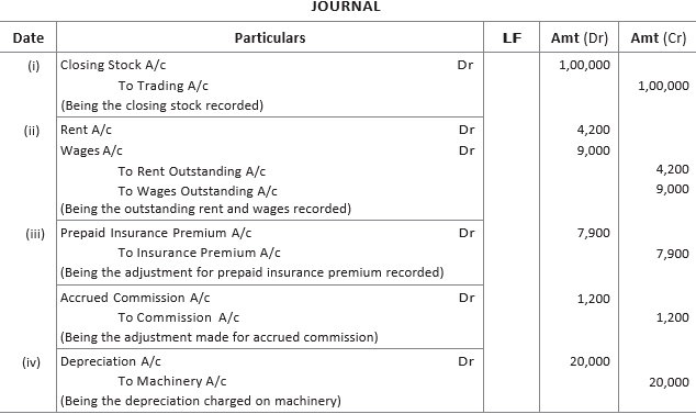 CBSE-Class-11-Accountancy-Financial-Statements-II-Worksheet-Set-A-14