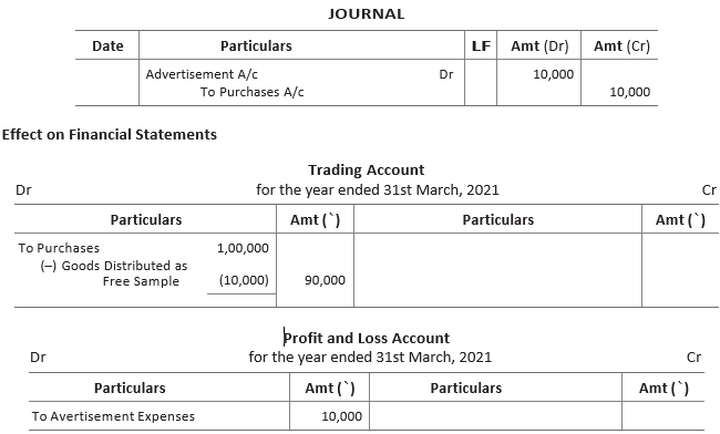 CBSE-Class-11-Accountancy-Financial-Statements-II-Worksheet-Set-A-20
