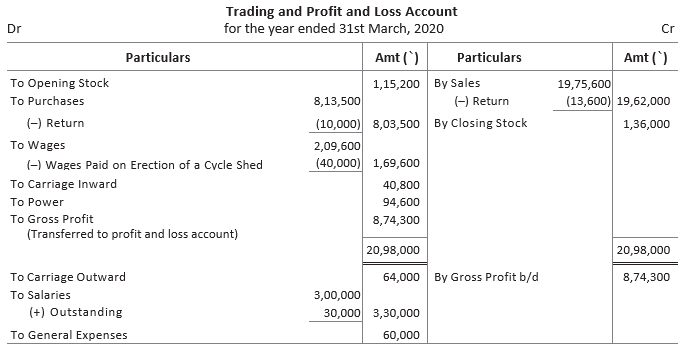 CBSE-Class-11-Accountancy-Financial-Statements-II-Worksheet-Set-A-25