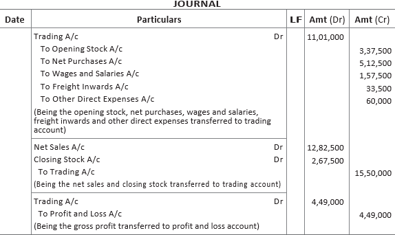 CBSE-Class-11-Accountancy-Financial-Statements-Worksheet-Set-B-20