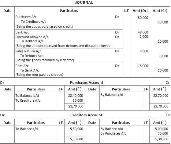 CBSE-Class-11-Accountancy-Rectification-Of-Errors-Worksheet-Set-B-37