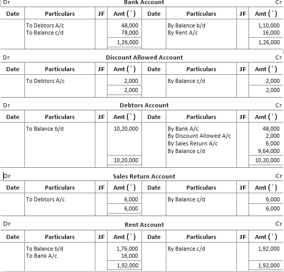 CBSE-Class-11-Accountancy-Rectification-Of-Errors-Worksheet-Set-B-38