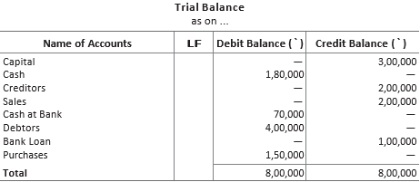 CBSE-Class-11-Accountancy-Rectification-Of-Errors-Worksheet-Set-B-9