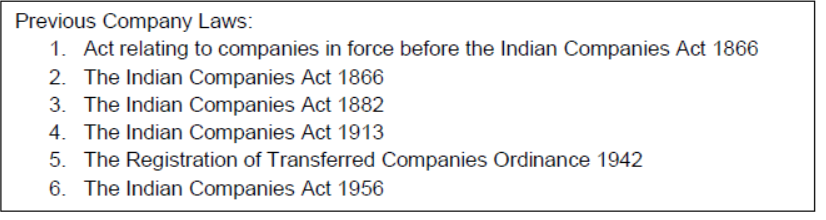 CBSE-Class-11-Business-Studies-Forms-Of-Business-Organisation-Notes-Set-B-2