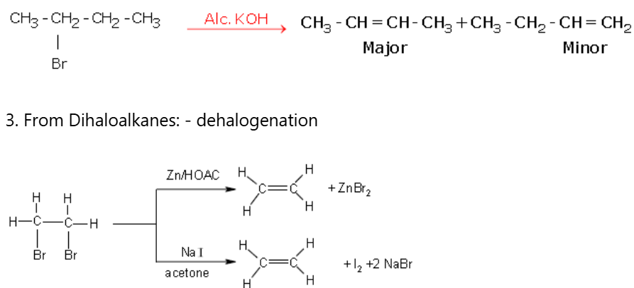 CBSE-Class-11-Chemistry-Hydrocarbon-Notes-Set-D-21