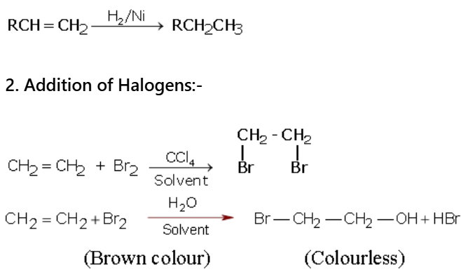 CBSE-Class-11-Chemistry-Hydrocarbon-Notes-Set-D-23