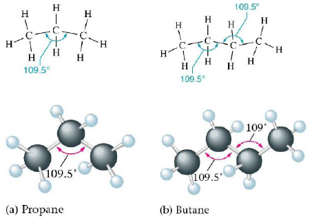 CBSE-Class-11-Chemistry-Hydrocarbon-Notes-Set-D-3
