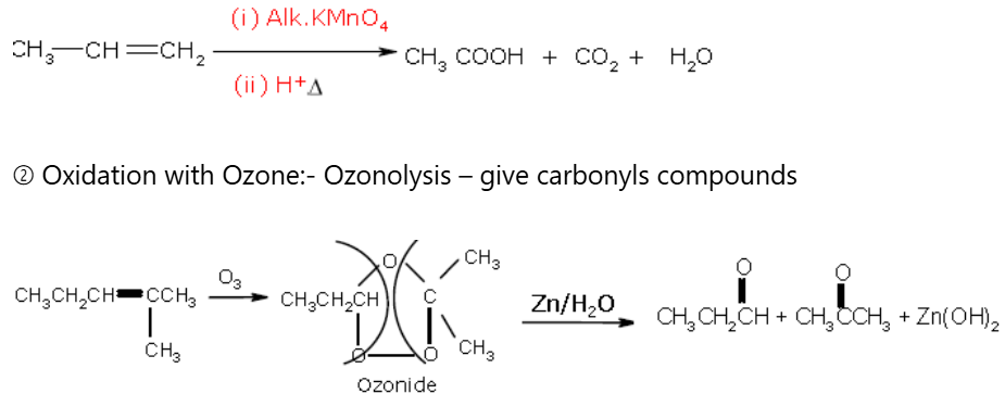 CBSE-Class-11-Chemistry-Hydrocarbon-Notes-Set-D-30