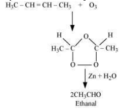 CBSE-Class-11-Chemistry-Hydrocarbon-Notes-Set-D-51