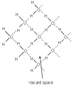 CBSE-Class-11-Chemistry-Hydrogen-Notes-Set-E-15