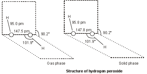 CBSE-Class-11-Chemistry-Hydrogen-Notes-Set-E-18