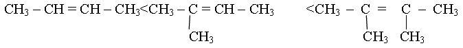CBSE-Class-11-Chemistry-Organic-Chemistry-Notes-Set-D-11