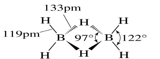 CBSE-Class-11-Chemistry-The-P-Block-Elements-Notes-Set-D-8